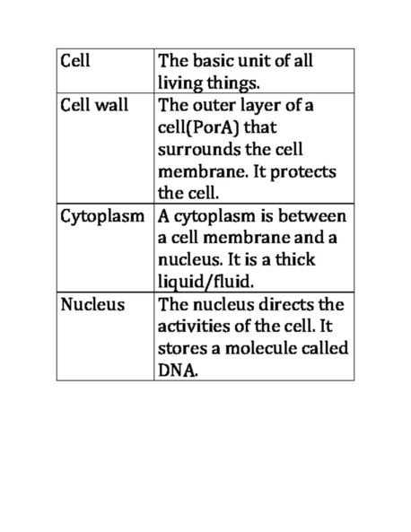 chapter_1_cells_9.6.16.pdf
