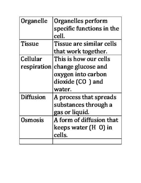 organelle_cn_9.7.16_1.pdf