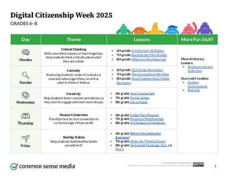 czcfbcxsz2ianx8qijue_2025_-_digital_citizenship_week_calendar_-_middle_school_6-8.pdf
