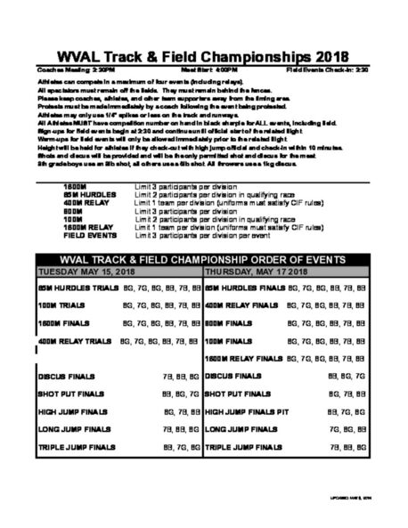 wval_league_finals_order_of_events_1.pdf wval_league_finals_order_of_events_1.pdf