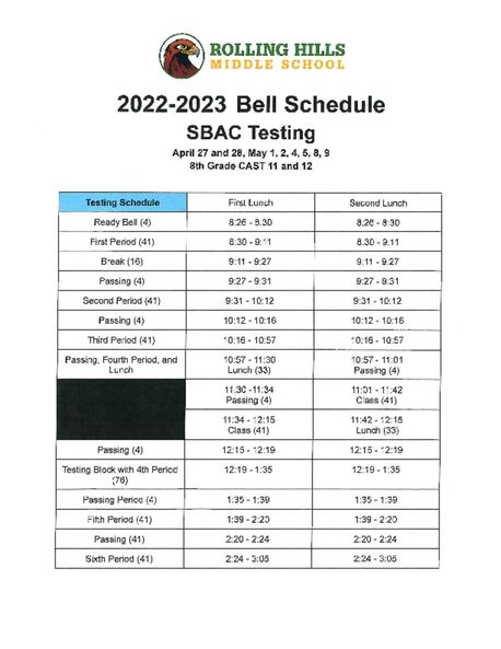 fztazzdtsfese4m5fhnf_sbac_schedule.pdf