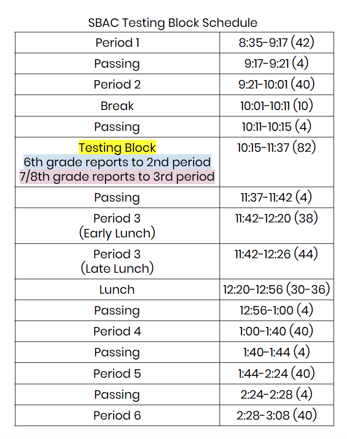 Altered bell schedule for SBAC testing weeks.  Please call the school office for information